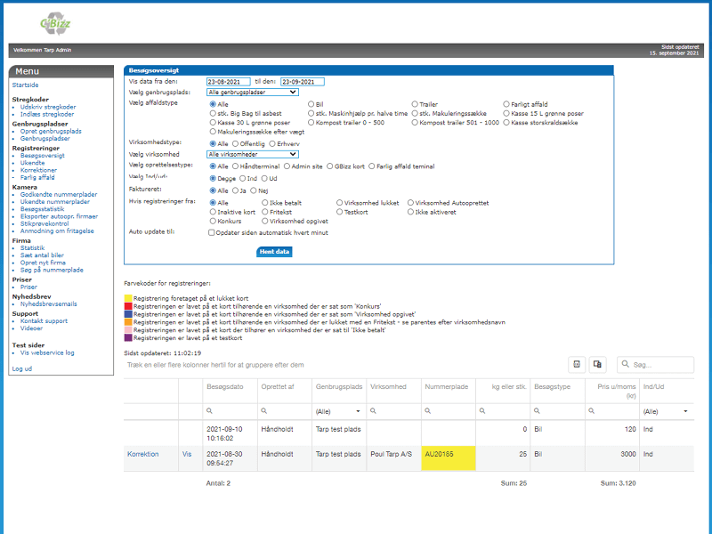 Gbizz affalds- og besøgshistorik på webside