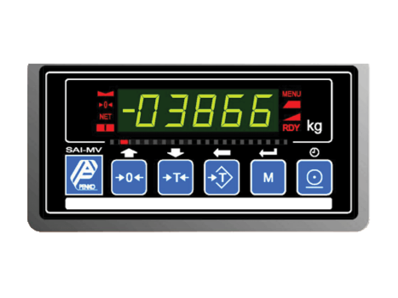 PENKO SAI - CK indikator