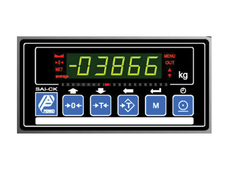 PENKO SAI - MV indikator